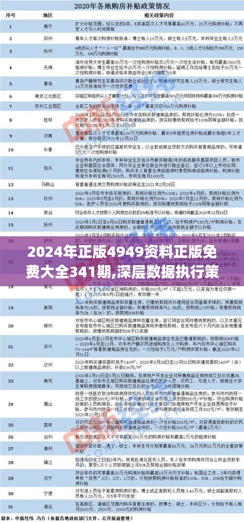 2024年正版4949資料正版免費(fèi)大全,精細(xì)化方案決策_(dá)超凡版93.764