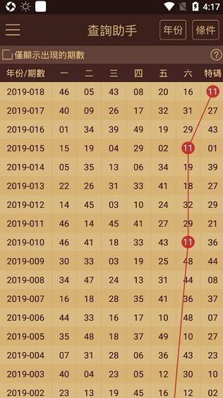 2024澳門天天六開彩記錄,全面性解釋說明_自由版3.829