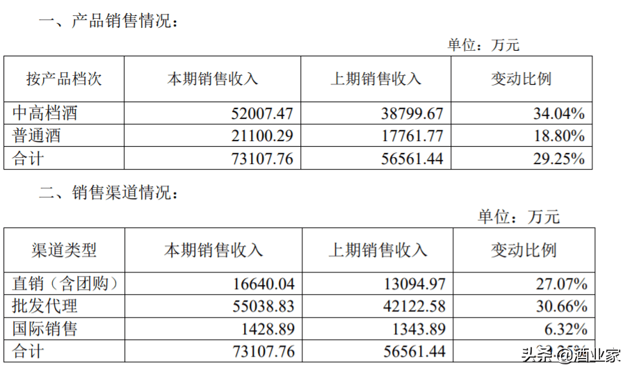 新澳門一碼一肖一特一中水果爺爺,數(shù)據(jù)導(dǎo)向程序解析_四喜版60.529