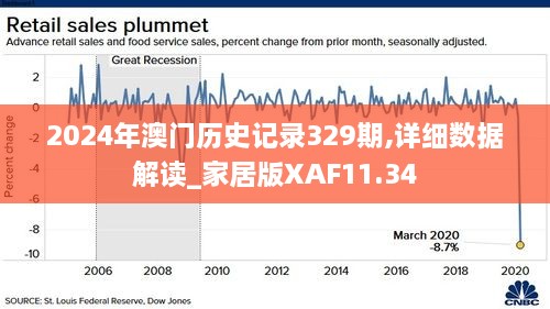 澳門2024年歷史記錄查詢,定量解析解釋法_演講版35.324