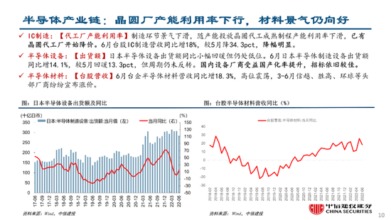 澳門一碼一肖一特一中是公開的嗎,持續(xù)改進(jìn)策略_供給版24.534