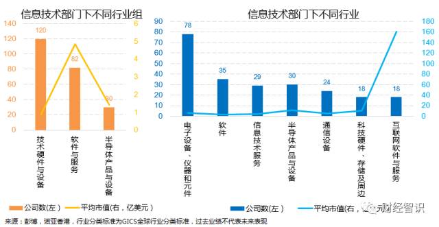 機(jī)械銷售 第245頁