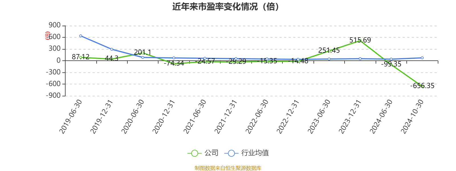 2024澳門六開彩查詢記錄,綜合計劃評估_本地版16.584