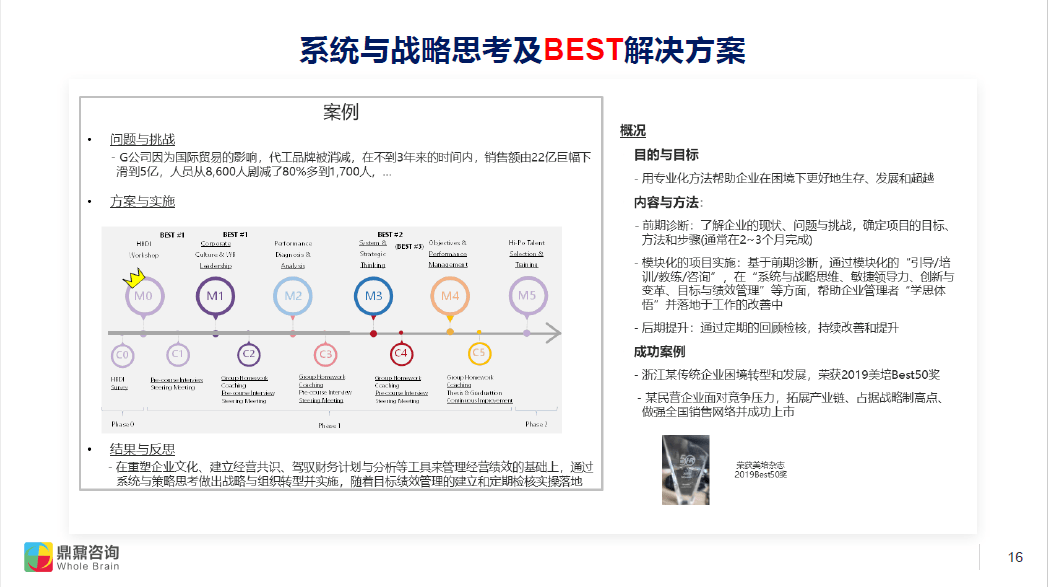 澳門今晚開特馬+開獎結(jié)果課優(yōu)勢,快速實(shí)施解答研究_無限版90.531