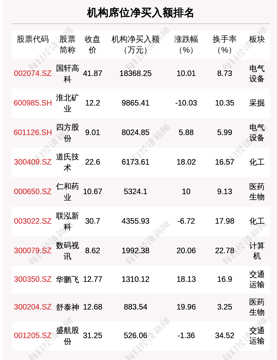 2024澳門天天開好彩大全開獎記錄走勢圖,科學(xué)依據(jù)解析_全景版55.567