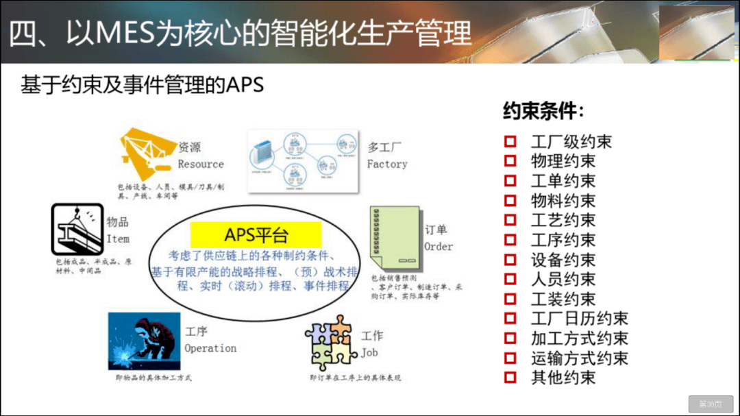 內(nèi)部資料和公開(kāi)資料下載,平衡執(zhí)行計(jì)劃實(shí)施_創(chuàng)造力版69.575