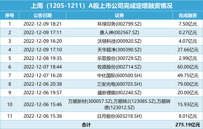 澳門今晚必開1肖,統(tǒng)計數(shù)據(jù)詳解說明_聲學(xué)版92.779