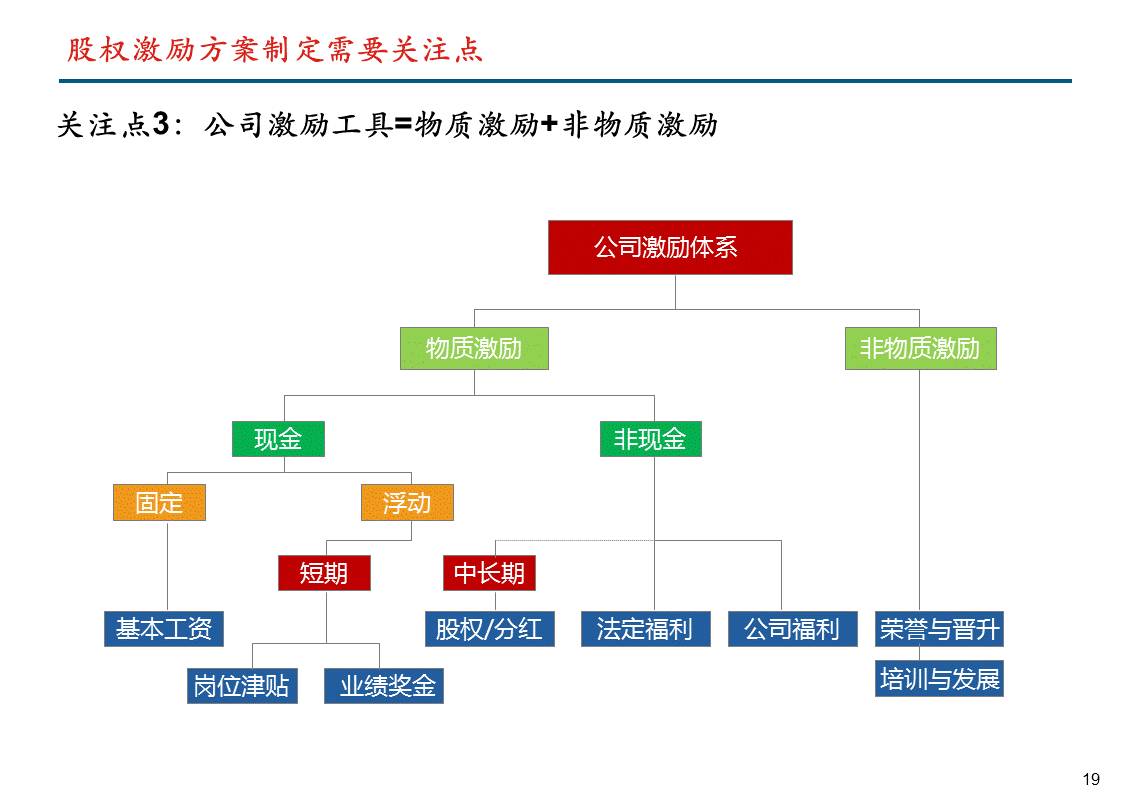 今晚澳門9點(diǎn)35分開什么,擔(dān)保計劃執(zhí)行法策略_旗艦設(shè)備版88.855