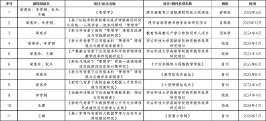 2024新奧正版資料大全,精細(xì)化實(shí)施分析_機(jī)器版3.871