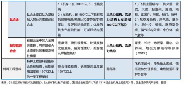 2024新澳門原料免費(fèi)大全,快速實(shí)施解答研究_升級(jí)版27.616