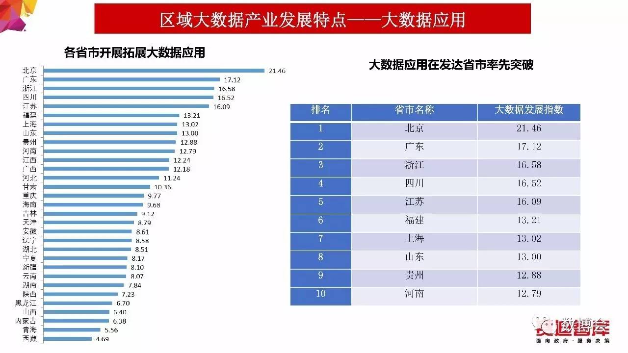 澳門2024年正版資料大全,實踐數(shù)據(jù)分析評估_語音版32.489