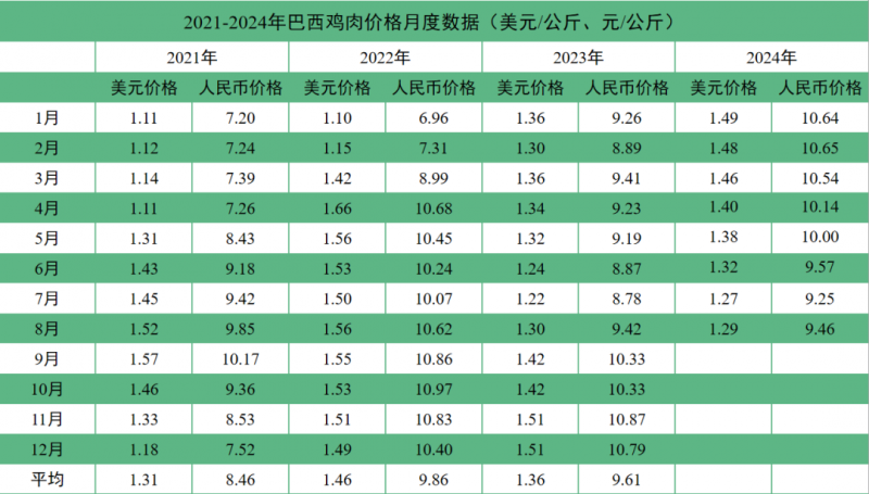 2024年新澳資料免費公開,平衡執(zhí)行計劃實施_煉肉境71.327