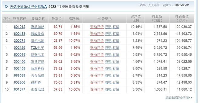 新澳天天開獎資料大全最新55期,詳細(xì)數(shù)據(jù)解讀_百搭版84.293