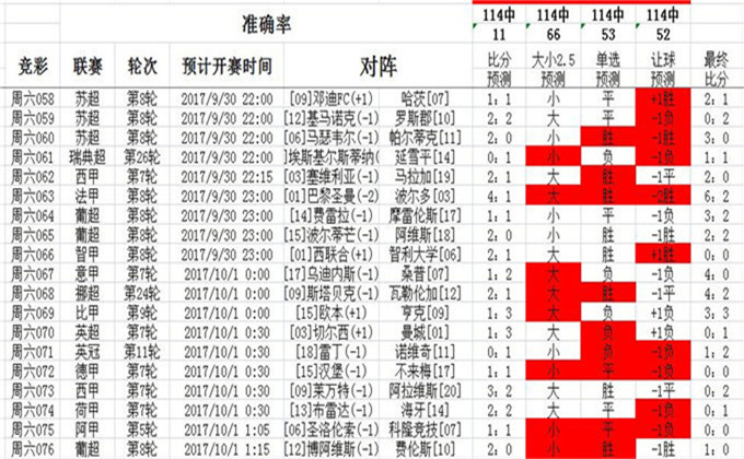 免費(fèi)澳彩資料查詢,安全設(shè)計(jì)解析說(shuō)明法_妹妹版35.589