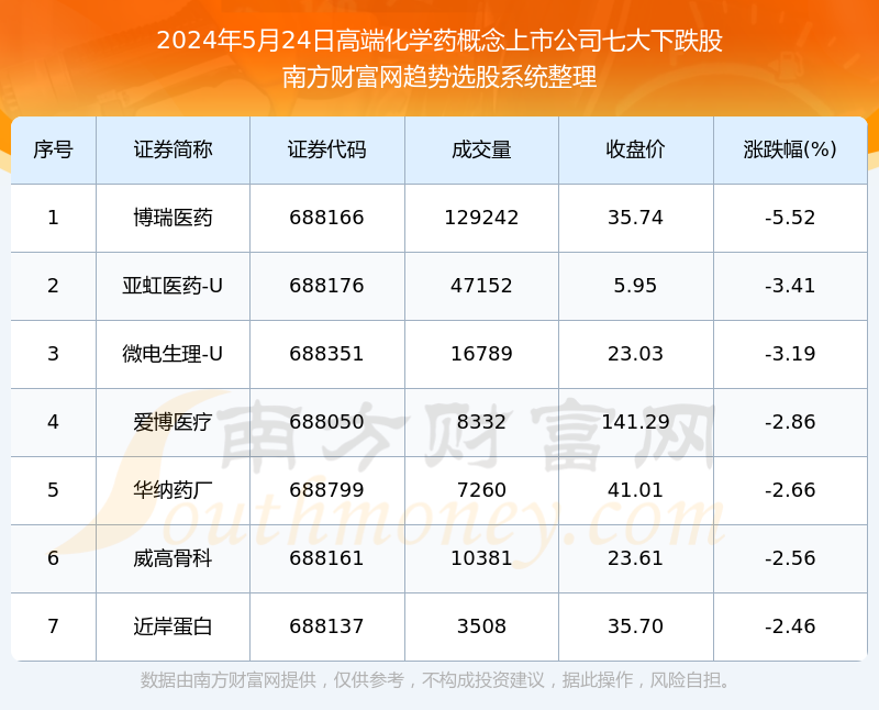 2024新奧免費(fèi)看的資料,解答配置方案_高端體驗(yàn)版7.447