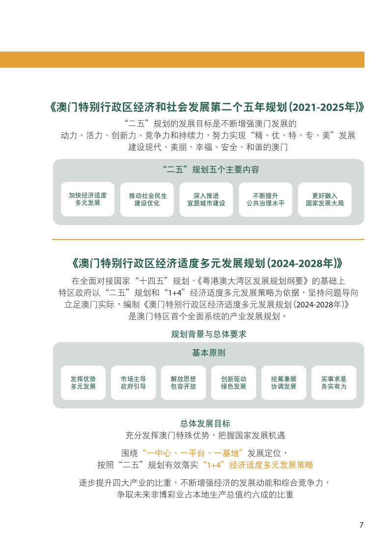 2024澳門正版精準(zhǔn)免費,城鄉(xiāng)規(guī)劃學(xué)_體驗版34.235