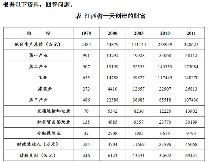 2024天天彩全年免費(fèi)資料,解析解釋說(shuō)法_尋找版97.779