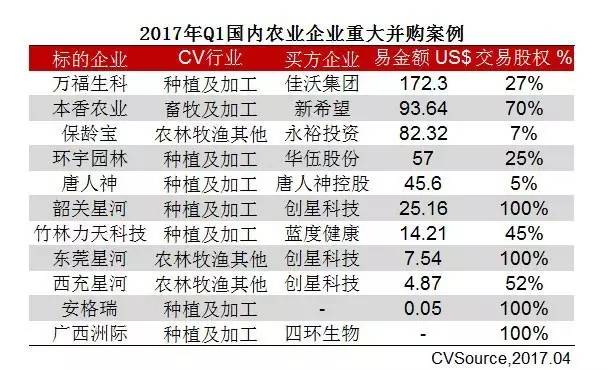 2024年新澳歷史開獎記錄,主成分分析法_計算版91.191