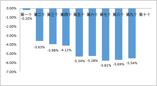 澳門一碼一肖一待一中今晚,系統(tǒng)評估分析_旅行者特別版20.526