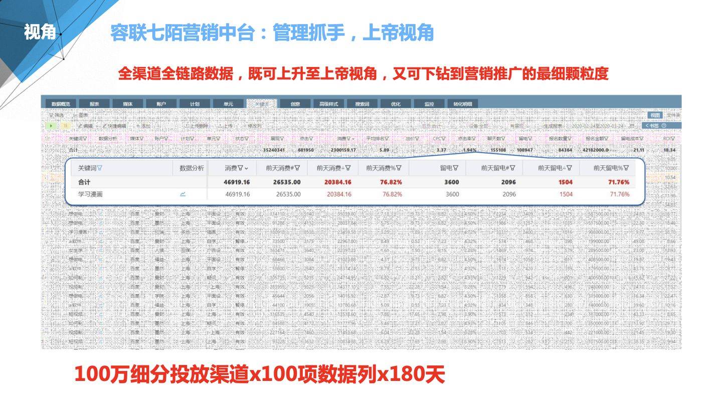 管家婆100%中獎,綜合計劃評估_先鋒版42.551