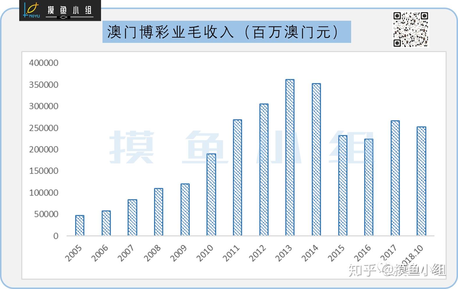 澳門一碼一碼100準(zhǔn)確河南,全方位展開數(shù)據(jù)規(guī)劃_顯示版39.627