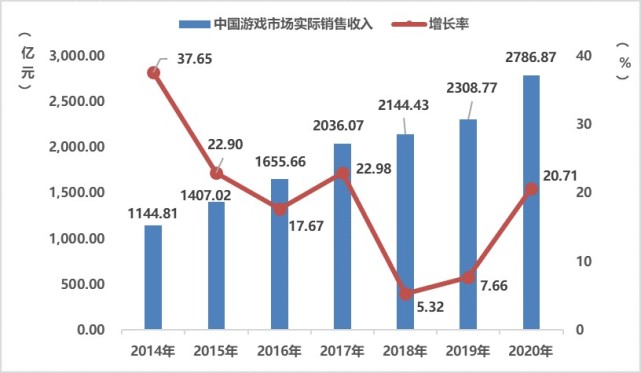 澳門今晚九點30分開獎,市場需求狀況_文化版18.797