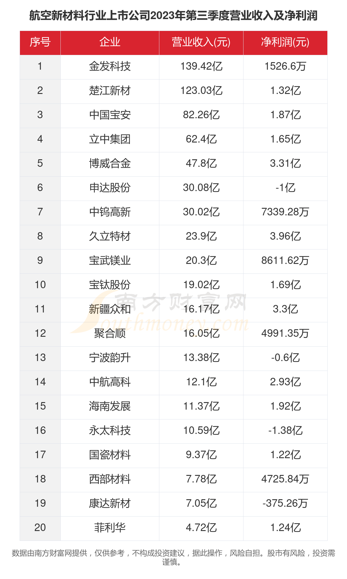 7777788888新澳門開(kāi)獎(jiǎng)2023年,統(tǒng)計(jì)材料解釋設(shè)想_零障礙版70.137