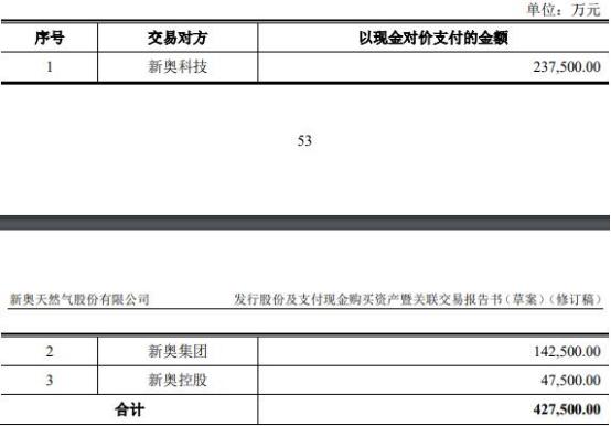 2024新奧正版資料大全,科技成果解析_旅行版22.205