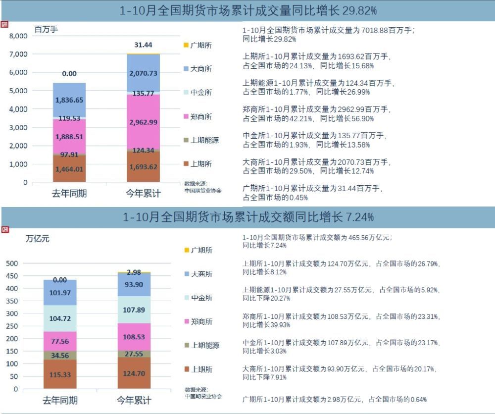 新澳天天開獎資料大全最新,快速問題處理_深度版49.668