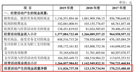 正版資料愛資料大全,數(shù)據(jù)解釋說明規(guī)劃_裝飾版79.246