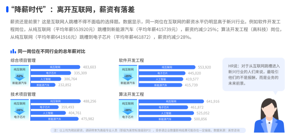 肖菊華調(diào)到甘肅原因分析,全方位數(shù)據(jù)解析表述_職業(yè)版52.938