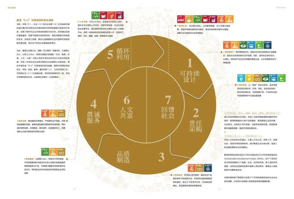 香港6合開獎結果+開獎記錄2023,創(chuàng)新策略設計_體驗式版本51.381