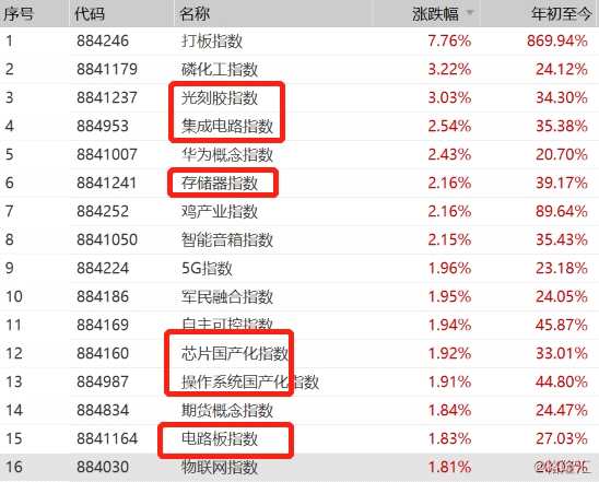 新澳天天開獎資料不全的推薦,現(xiàn)象分析定義_多媒體版81.880