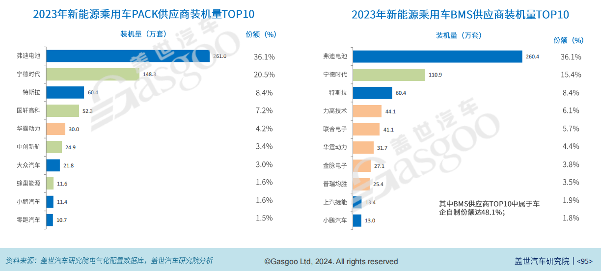 2024年澳門正版免費資料,新式數(shù)據(jù)解釋設想_明亮版4.588