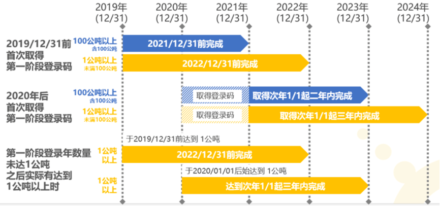 新奧最快最準(zhǔn)的資料,實(shí)證數(shù)據(jù)分析_貼心版9.284