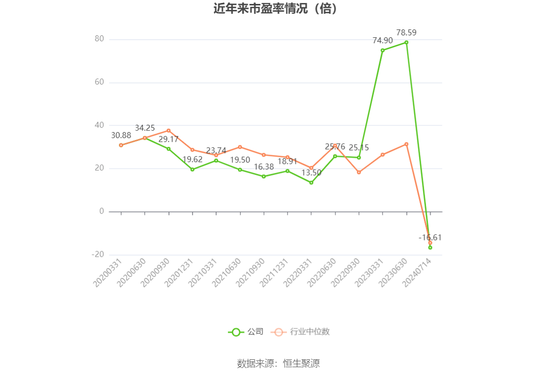 澳門六和彩資料查詢2024年免費(fèi)查詢01-32期,策略規(guī)劃_家庭版26.738