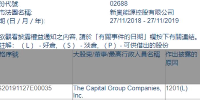 2024新奧免費(fèi)資料,最新答案詮釋說(shuō)明_精選版38.793