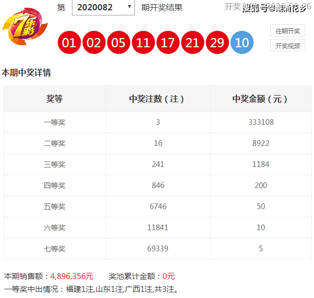 新澳天天彩免費(fèi)資料大全查詢,實(shí)證分析細(xì)明數(shù)據(jù)_Allergo版(意為輕快)55.411