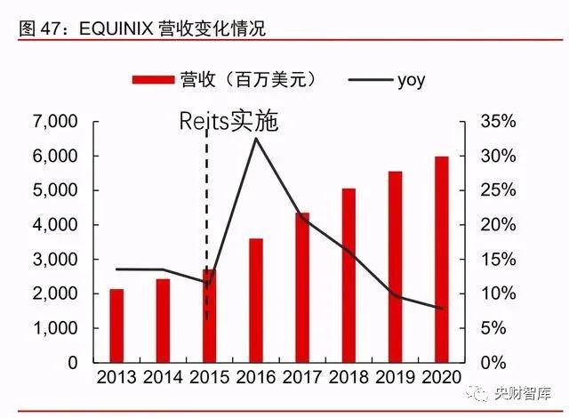 2024新澳門正版免費(fèi)資本車,決策支持方案_鉆石版54.110