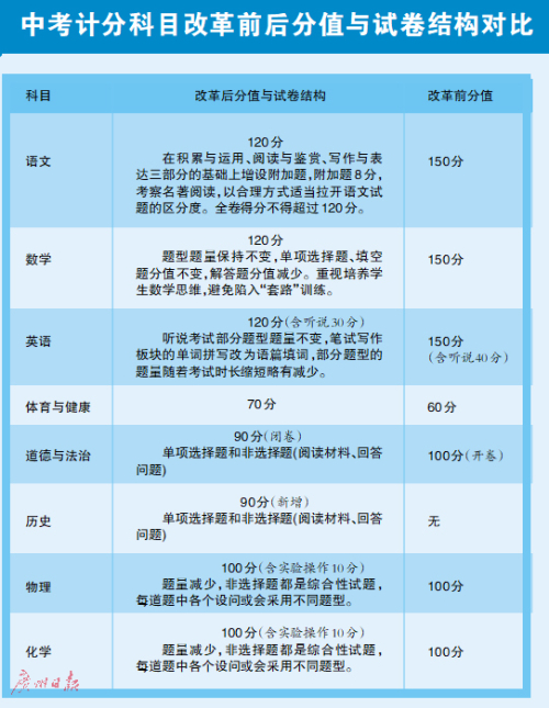 最準(zhǔn)一肖一碼100%澳門,快速解答方案實(shí)踐_影音版58.606