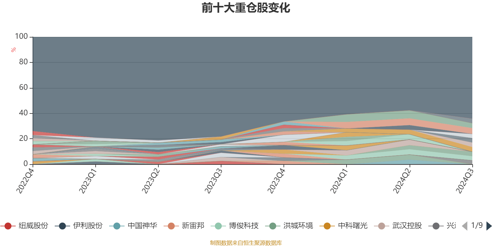 2024澳門正版資料大全,新技術(shù)推動(dòng)方略_車載版85.230