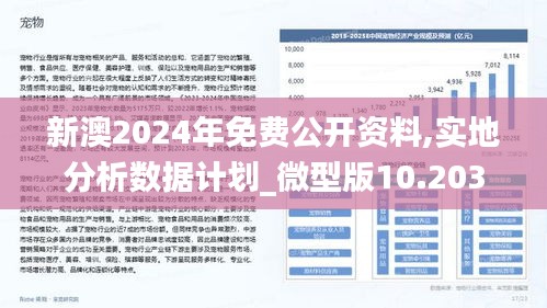 2024年新澳資料免費(fèi)公開,深入登降數(shù)據(jù)利用_隨行版70.323