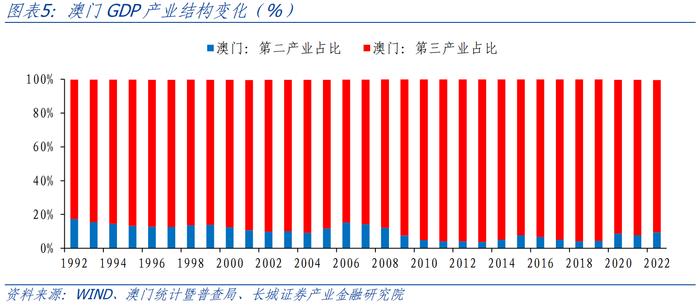 新澳門三期必開(kāi)一期,數(shù)據(jù)解釋說(shuō)明規(guī)劃_商務(wù)版1.929