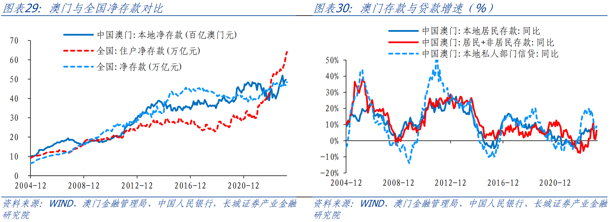 新奧門資料免費資料,實地數(shù)據(jù)評估分析_目擊版20.295