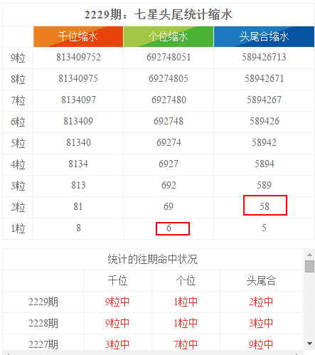 新澳門彩出號走勢圖手機(jī)版一,時(shí)尚法則實(shí)現(xiàn)_計(jì)算能力版15.983