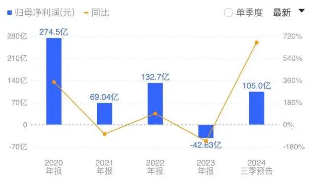 一碼一肖100%的資料,全面性解釋說明_傳達(dá)版40.920