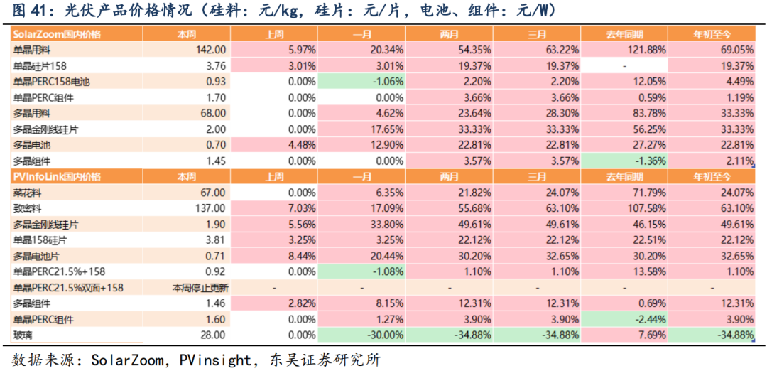 2024澳門天天開獎(jiǎng)免費(fèi)材料,精細(xì)化實(shí)施分析_輕奢版50.132