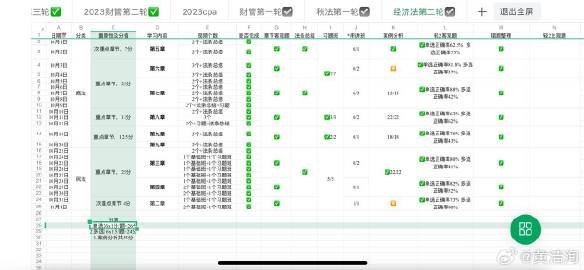 100%最準(zhǔn)的一肖,全方位展開(kāi)數(shù)據(jù)規(guī)劃_計(jì)算機(jī)版66.551