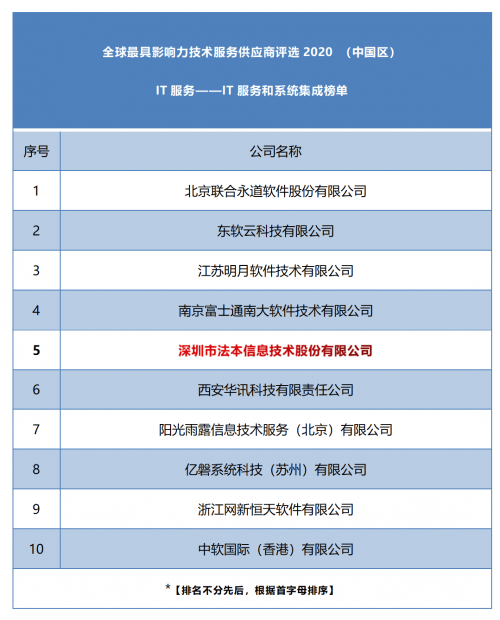 2024年新奧天天精準資料大全,定量解析解釋法_業(yè)界版71.459