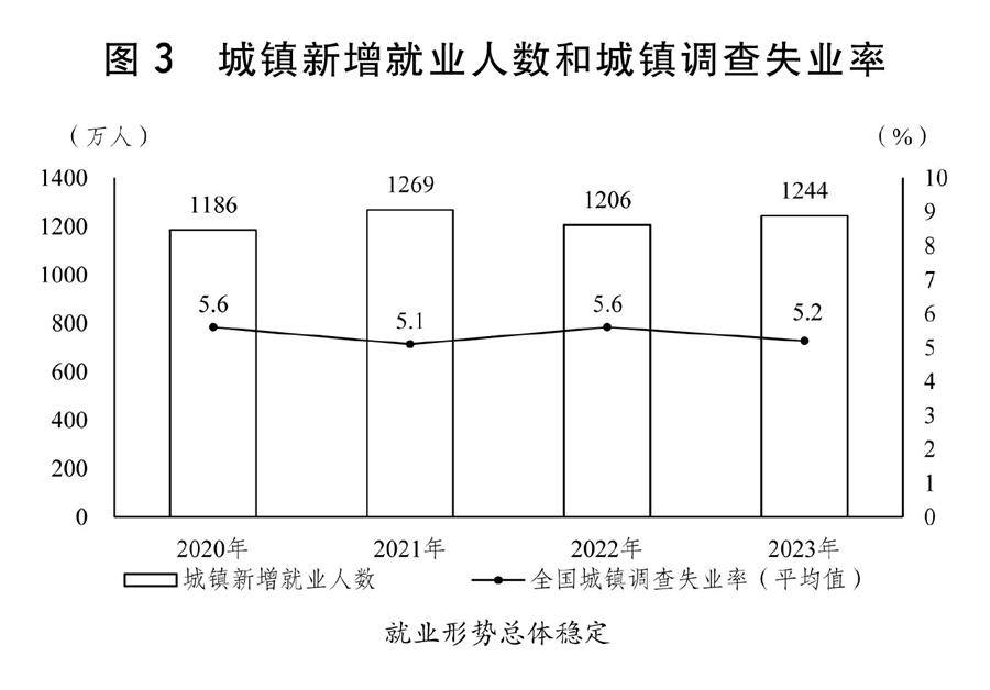 2024澳門天天六開彩免費資料,精細化實施分析_瞬間版39.839